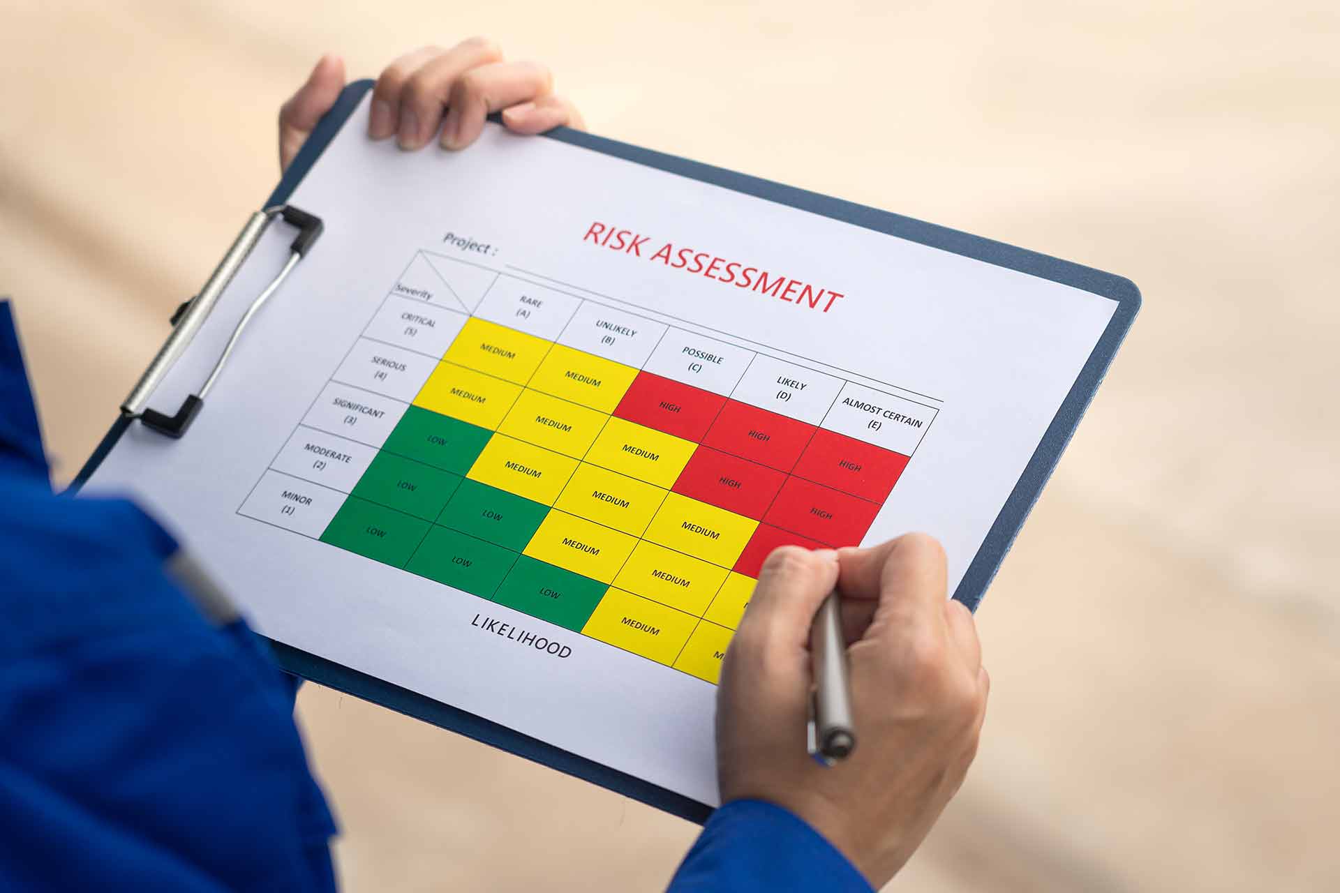 Hands holding a pen and a clipboard with a color-coded risk assessment matrix rating severity against likelihood