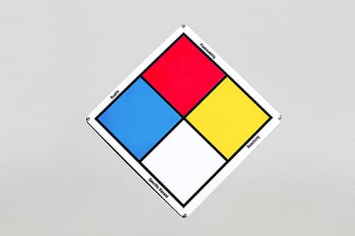 Employee Training & Access Guidance